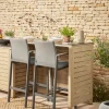 Long Island Kitchen Bar Set