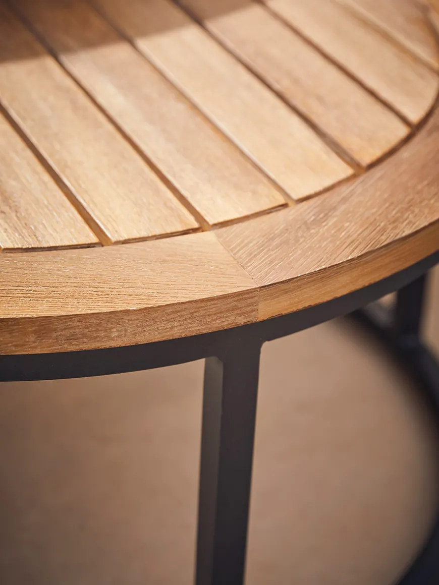 Set of 2 Outdoor Nesting Coffee Tables